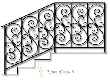 Эскизы кованых перил