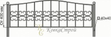 Кованая оградка №96 в Екатеринбурге фото
