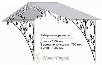 Кованый козырек №19 в Екатеринбурге фото
