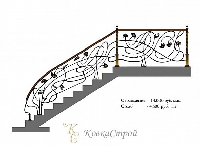 Кованые перила №36 в Екатеринбурге фото
