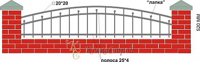 Кованое навершие №8 в Екатеринбурге фото
